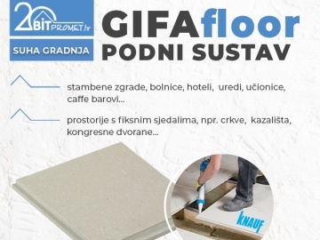 Samonosivi podni sustavi - Bit Promet